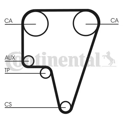 Timing Belt